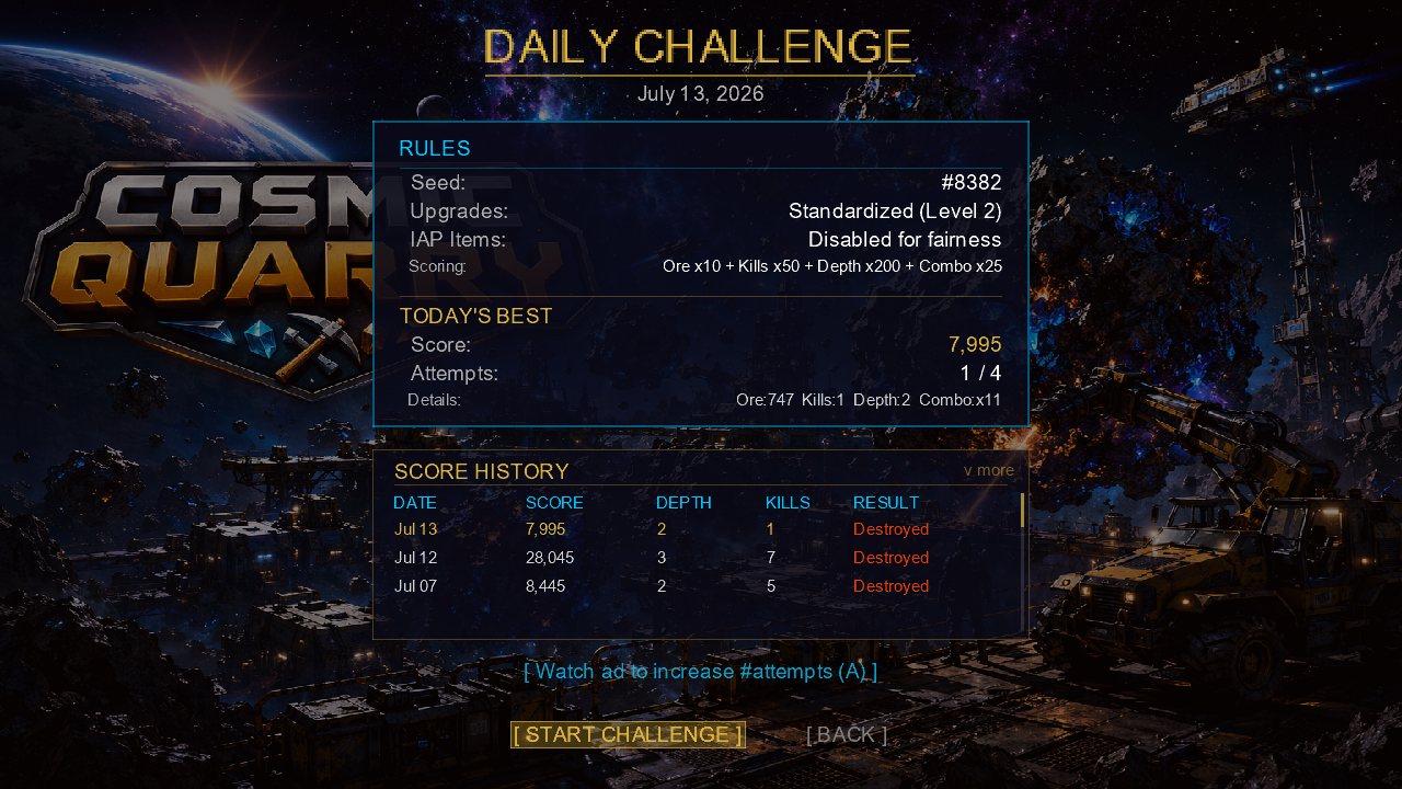 Daily challenge screen with score history